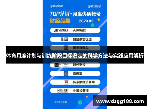 体育月度计划与训练阶段目标设定的科学方法与实践应用解析